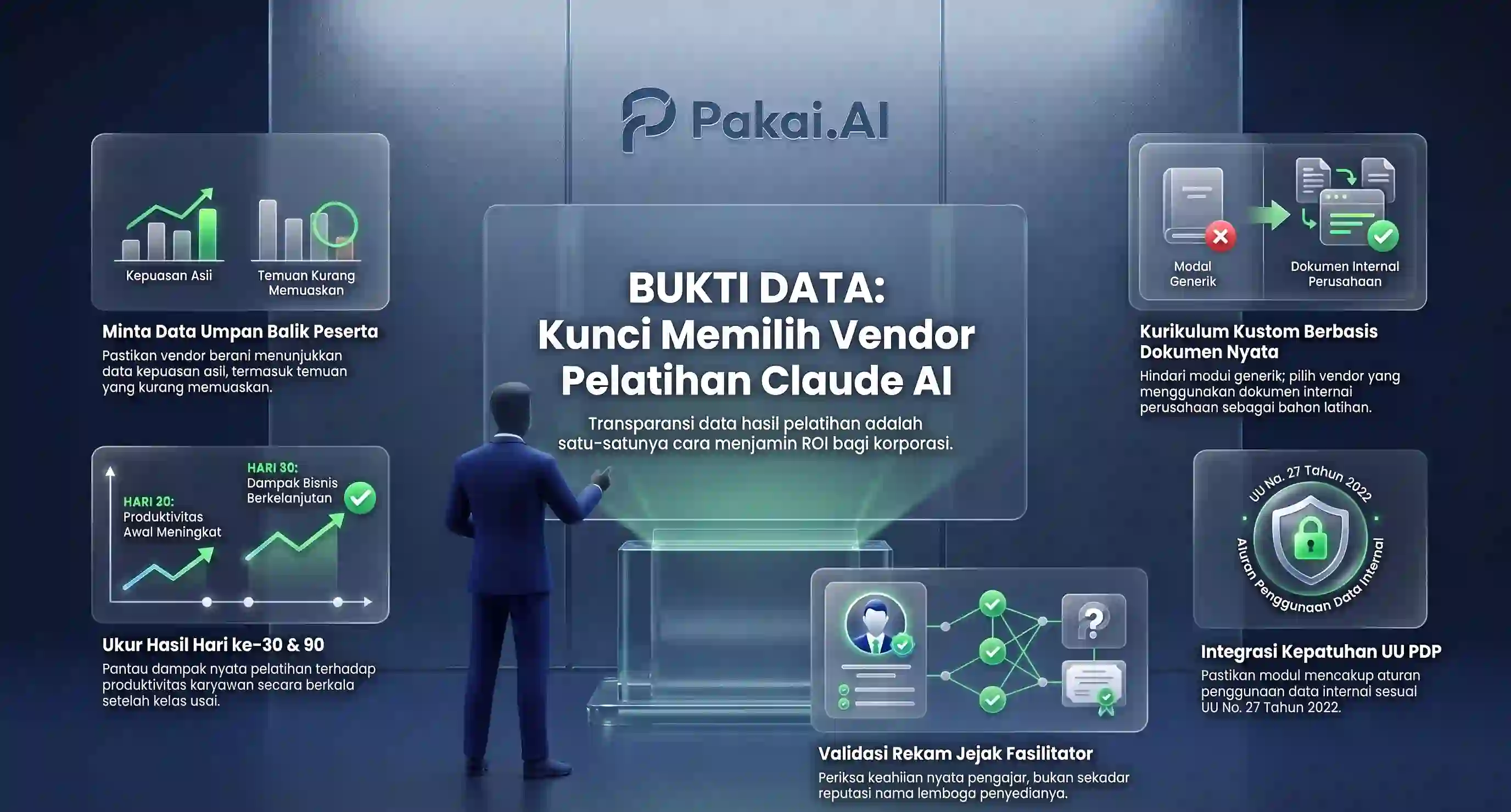 8 Vendor Pelatihan Claude AI di Indonesia (Bandingan 2026)